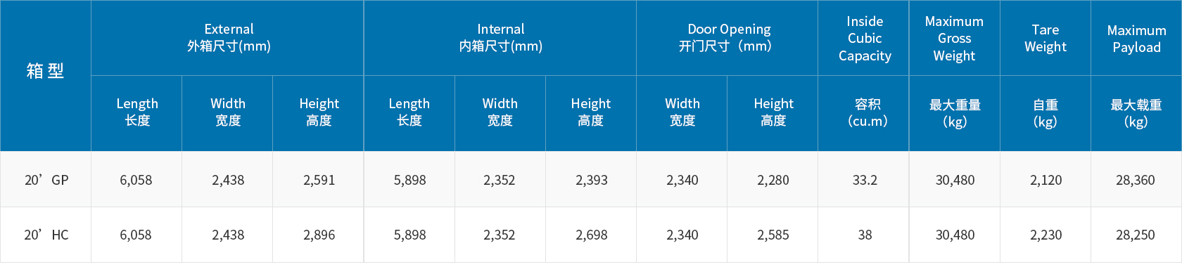 PG直营不凡成就非凡 - 官网