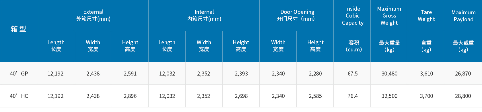 PG直营不凡成就非凡 - 官网