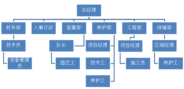 首页-RG皇家视讯厅真人官方网站